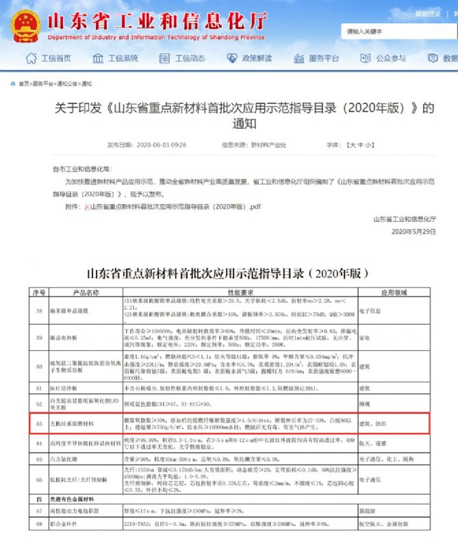 律回春暉漸 萬象始更新—龍港阻燃材料入選省新材料創(chuàng)新應(yīng)用示范項(xiàng)目！